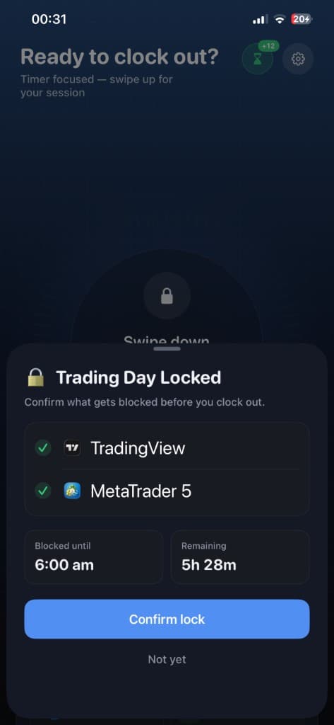 Confirm lock sheet with TradingView and MetaTrader selected