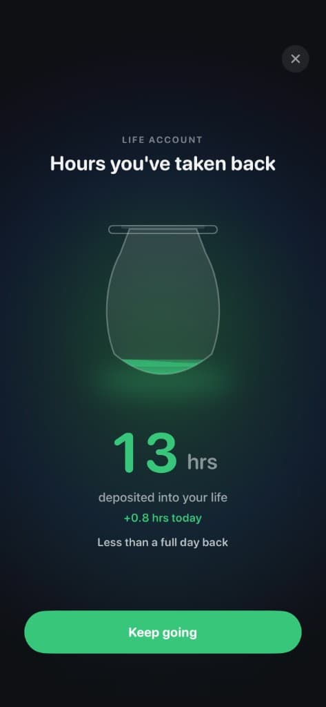 TradeLock life account — hours you've taken back