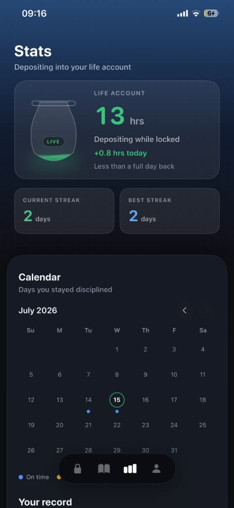 TradeLock stats, journaling, and life account